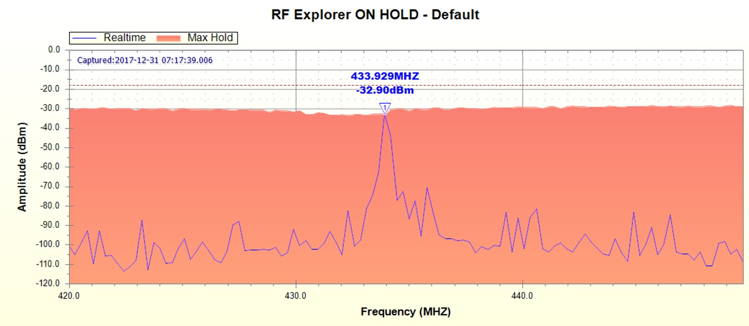 No Bandpass Filter